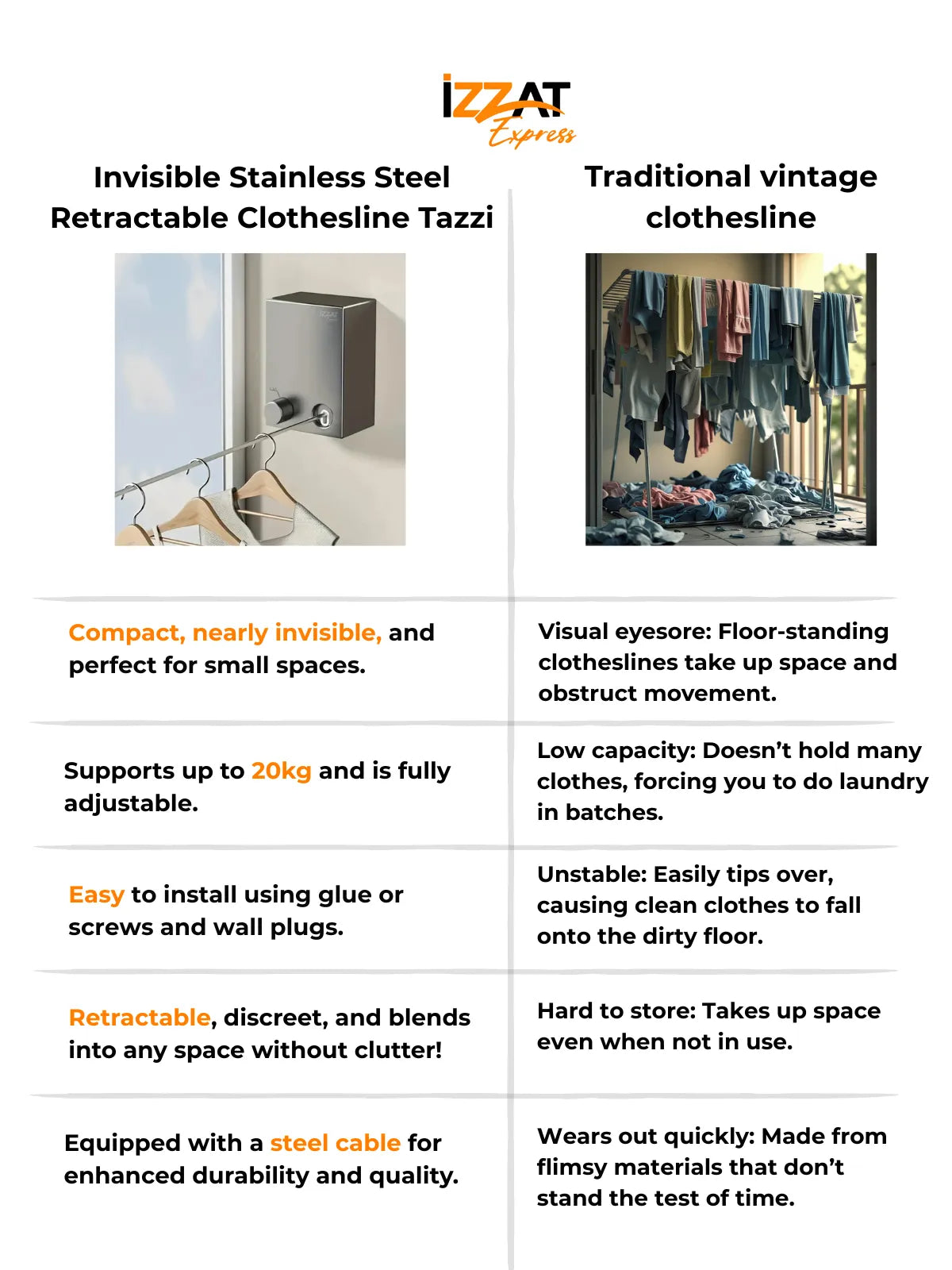 Tendedero retráctil invisible de acero inoxidable - Tazzi 🔥 REBAJAS DE VERANO