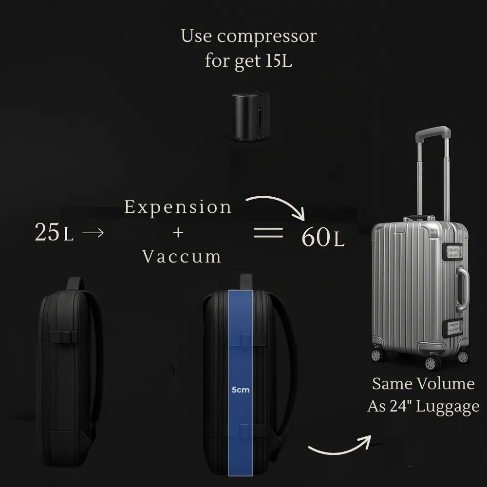 Vacuum Compression Backpack Tazzi